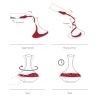 Karafka do wina Swirling Carafe - Vacu Vin